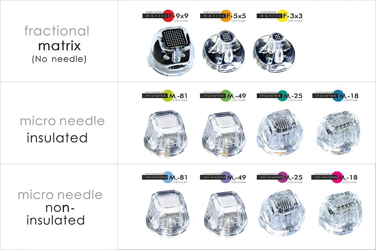 Radiofrecuencia fraccionada con microagujas 4